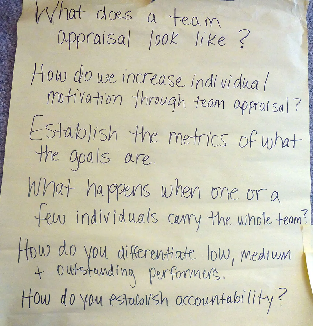 A screenshot shows a handwritten text reading the important points for a team-based review.