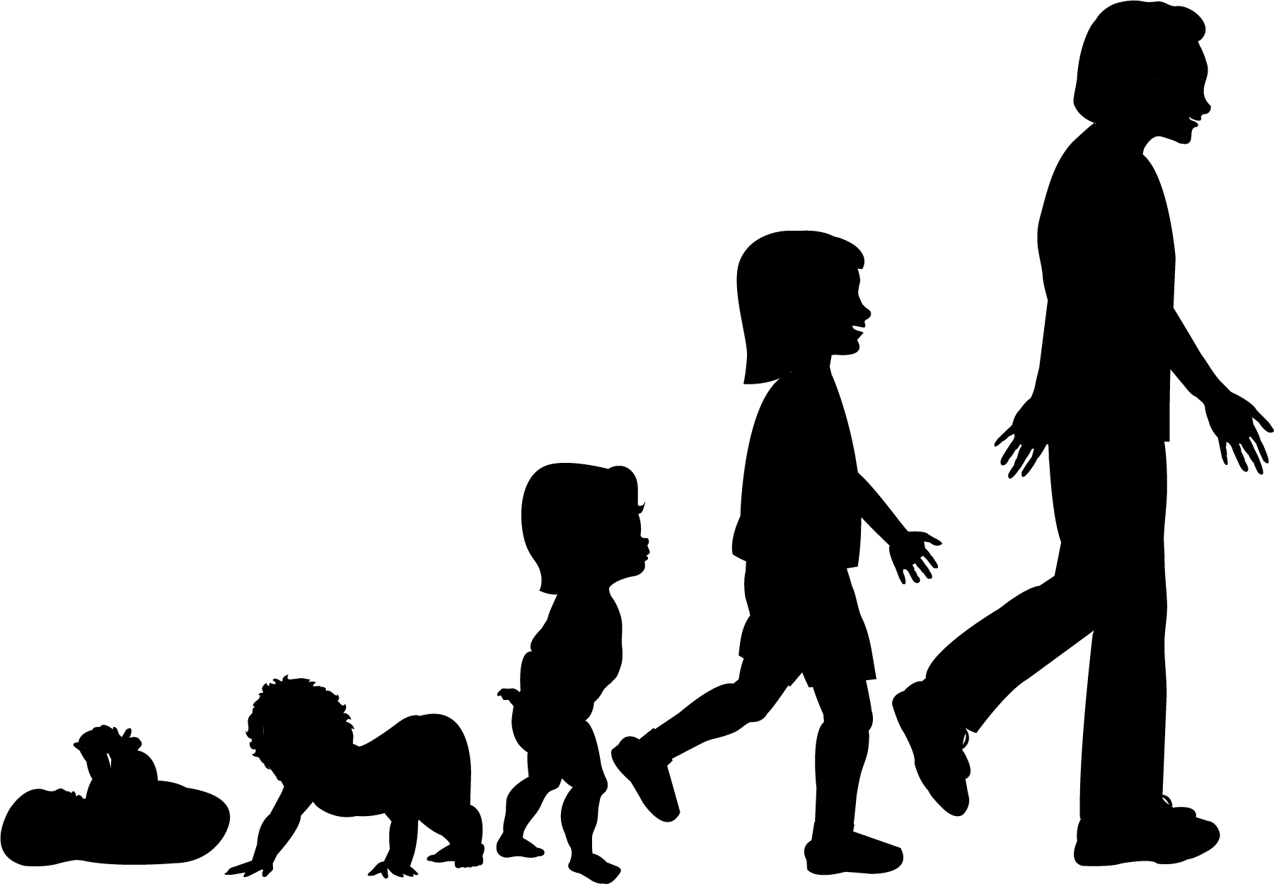 Silhouettes of an infant, a toddler, a young child, an older child, and an adult.