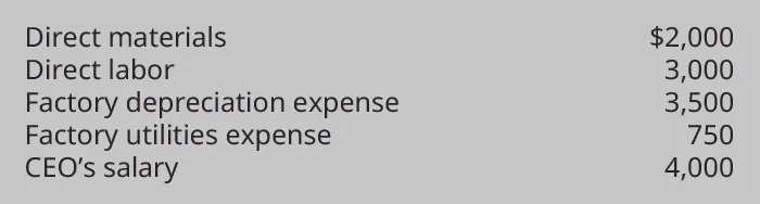 A list of costs reads “Direct materials, $2,000”, “Direct labor, 3,000”, “Factory depreciation expense, 3,500”, “Factory utilities expense, 750”, “CEO’s salary, 4,000”.