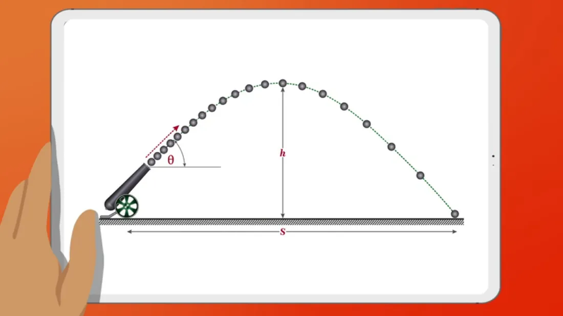 A hand holds a tablet displaying a diagram of projectile motion: a cannon fires a ball at angle theta, following a curved path; the horizontal distance the cannonball travels is represented by s and labeled at the bottom of the trajectory. The height of the cannonball from the ground is represented by the variable h and labeled with a vertical line under the path.