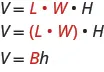 The top line says V equals red L times red W times H. Below this is V equals red parentheses L times W times H. Below this is V equals red capital B times h.