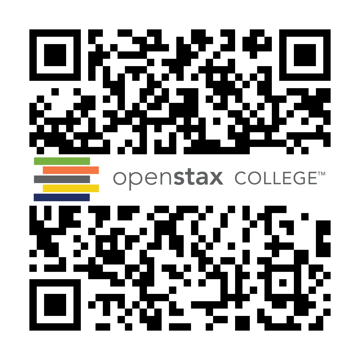 QR Code representing a URL