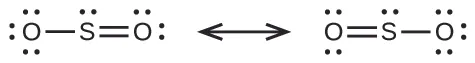 Two Lewis structures are shown with a double-headed arrow in between. The left structure shows a sulfur atom with a lone pair of electrons single bonded to the left to an oxygen atom with three lone pairs of electrons. The sulfur atom is also double bonded on the right to an oxygen atom with two lone pairs of electrons. The right structure depicts the same atoms, but this time the double bond is between the left oxygen and the sulfur atom. The lone pairs of electrons have also shifted to account for the change of bond types. The sulfur atom in the right structures, also has a third electron dot below it.