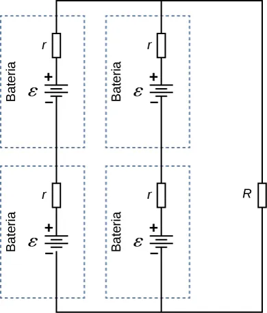 Pokazany jest obwód z trzema równoległymi gałęziami. Pierwsza i druga gałąź mają obie dwa źródła napięcia ε z dodatnim zaciskiem u góry i oporem wewnętrznym r. Trzecia gałąź ma opornik R. 