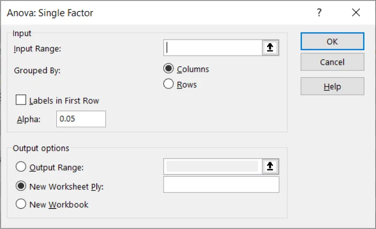 Anova: Single Factor pane displays Input options: Input Range, Grouped By: Columns (selected) and Rows, Labels in First Row, Alpha (0.05). Output options include Output Range, New Worksheet Ply (selected), New Workbook.
