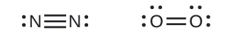 Two Lewis diagrams are shown. The diagram on the left shows two nitrogen atoms, represented by the letter N connected by three lines and with a lone pair of electrons on each end of the structure. The diagram on the right shows two oxygen atoms, depicted by the letter O, connected by two lines. Two pairs of electrons surround each oxygen to the top and ends of the structure.