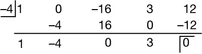 A synthetic division setup shows the number -4 on the left and the top row with coefficients: 1, 0, -16, 3, 12. The bottom two rows have numbers: -4, 16, 0, -12; and 1, -4, 0, 3, 0.