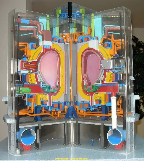 Cutaway Model of the ITER Design. In the center of this model are two pink kidney shaped areas that represents the hollow chamber wherein the particles will travel. The bright yellow areas surrounding the chamber are the superconducting magnets. Surrounding these two structures are a myriad of pipes, wires, conduits and other components of this highly complex machine.