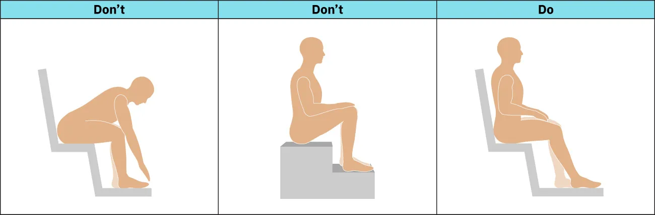 A diagram shows correct and incorrect ways to sit when recovering from an injury.