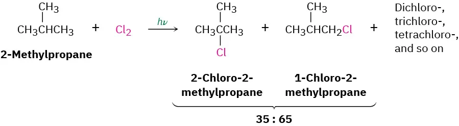 The reaction of 2-methylpropane and chlorine in the presence of light.  2-chloro-2-methylpropane and 1-chloro-2-methylpropane are formed in a 35:65 ratio and other products are dichloro-, trichloro-, tetrachloro-, and so on.