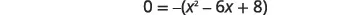 A mathematical equation, 0 = -(x^2 - 6x + 8), is displayed. It represents a quadratic expression equal to zero.