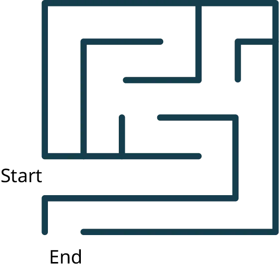 A maze with its start and end labeled.