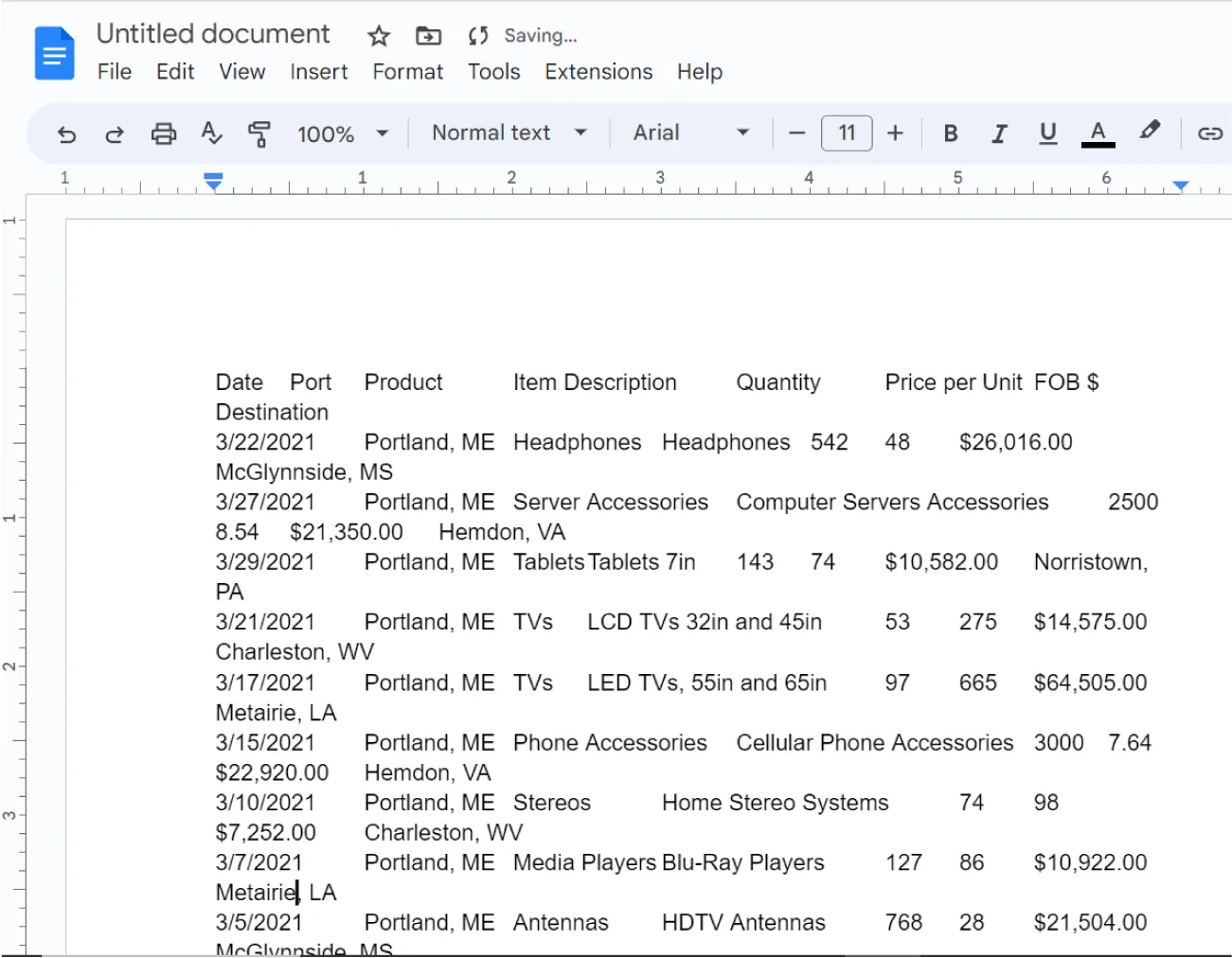 Information pasted into Google Docs from Excel is not in columns or sized appropriately.