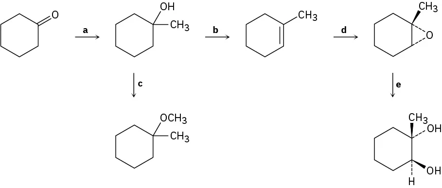 Cyclohexanone is transformed into 1-methylcyclohexanol by reagent a; b and c convert 1-methylcyclohexanol to 1-methylcyclohexene and 1-methyl-1-methoxycyclohexane respectively. D converts 1-methylcyclohexene into 1,2-epoxy-1-methylcyclohexane, which is converted by e into (1S,2S)-1-methylcyclohexan-1,2-diol. 
