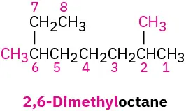 The molecular structure of 2,6-dimethyloctane featuring an eight-carbon chain and is numbered from right to left.