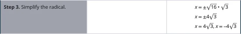 Step three, simplify the square root of 48 by writing 48 as the product of 16 and three. The square root of 16 is four. The simplified solution is x equals plus or minus four square root of three.