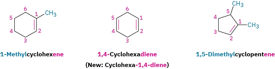 The structures of 1-methylcyclohexene, 1,4-cyclohexadiene (new name: cyclohexa-1,4-diene) and 1,5-dimethylcyclopentene. The carbon atoms are numbered in all structures.