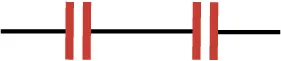 The figure is a straight line with two objects along the line, both of which consist of a sequence of two vertical bars with space between them.