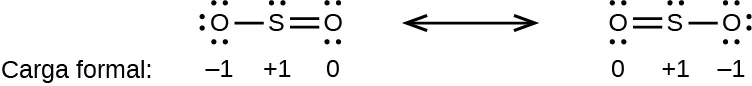 Se muestran dos estructuras de Lewis, con una flecha de doble punta entre ellas. La estructura de la izquierda muestra un átomo de azufre con un par solitario de electrones unido con enlace simple a un átomo de oxígeno con tres pares solitarios de electrones. El átomo de azufre también tiene un doble enlace a un átomo de oxígeno con dos pares solitarios de electrones. Los símbolos y números debajo de esta estructura dicen: "( 1 negativo ), ( 1 positivo ), ( 0 )" La estructura de la derecha aparece como una imagen invertida de la izquierda y los símbolos y números debajo de esta estructura dicen: "( 0 ), ( 1 positivo ), ( 1 negativo )".
