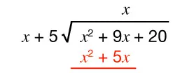 Long division of polynomials: x plus 5 divided into x squared plus 9x plus 20. The first subtraction step, x squared plus 5x, is in red and underlined in red below the dividend.