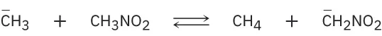 In a reversible reaction, a methyl ion reacts with nitromethane to form methane and a methylene group with a negative charge bonded to a nitro group.