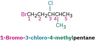 The structure of 1-bromo-3-chloro-4-methylpentane in which the carbon chain is numbered and bromine, chlorine, and methyl substituents are highlighted in red, blue, and green respectively.