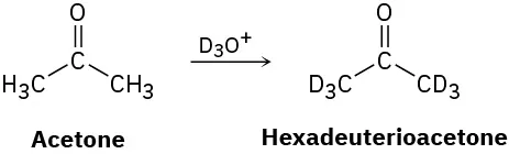 The figure shows the reaction of acetone with tri-deuterium oxide to form hexadeuterioacetone.
