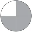 A circle is shown divided into 4 pieces, of which 3 are shaded.