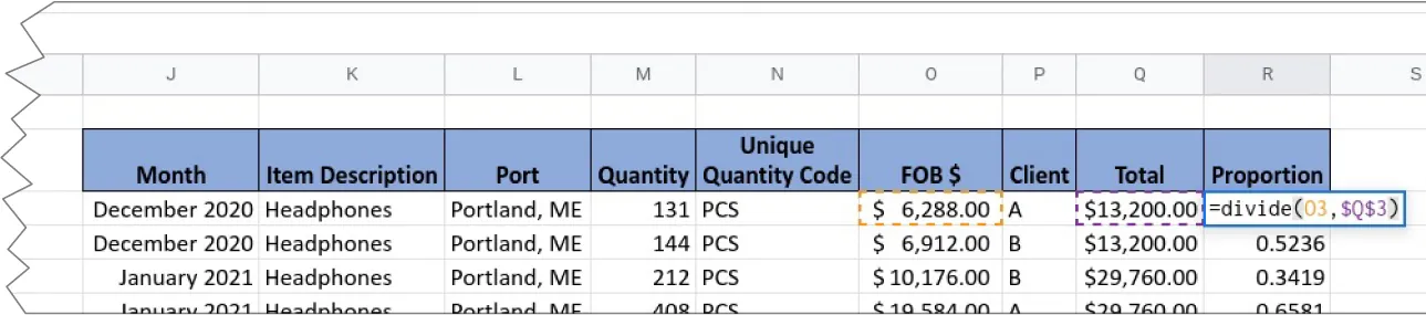 Cell R3 is selected and =divide(O3,$Q$6)| shows in the formula bar and in Cell R3.