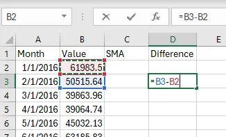 A screenshot of an Excel worksheet with four columns labeled Month, Value, SMA, and Difference. Cells B2 and B3 are selected and the Difference formula =B3-B2 is applied in the formula bar.