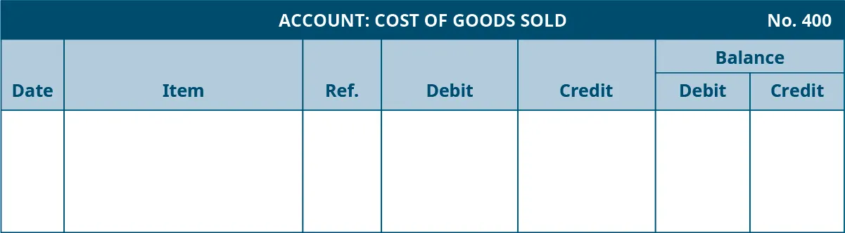 General Ledger template. Cost of Goods Sold Account, Number 400. Seven columns, labeled left to right: Date, Item, Reference, Debit, Credit. The last two columns are headed Balance: Debit, Credit.