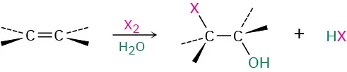 An alkene reacts with dihalogen in presence of water to form product and hydrogen halide. In product, C1 is bonded to hydroxyl group. C2 is bonded to halogen.