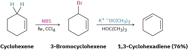Cyclohexene reacts with N-bromosuccinimide in the presence of light, in carbon tetrachloride to form 3-bromocyclohexene, which reacts with potassium tert-butoxide and tert-butyl alcohol to form 76 percent of 1,3-cyclohexadiene.