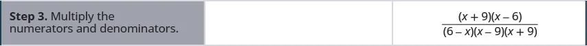 Step three is to multiply the numerators and denominators to get x plus 9 times x minus 6 divided by 6 minus x times x minus 9 times x plus 9.