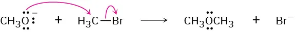 A methoxide ion reacts with methyl bromide to form dimethyl ether and a bromide ion. Two arrows depict the movement of electrons, originating from the methoxide oxygen.