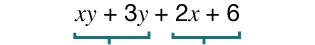 Mathematical expression xy + 3y + 2x + 6 with two teal brackets below, one grouping xy + 3y and the other grouping 2x + 6.