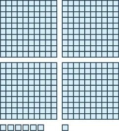 An image consisting of two items. The first item is four squares of 100 blocks each, 10 blocks wide and 10 blocks tall. The second item is 7 individual blocks.