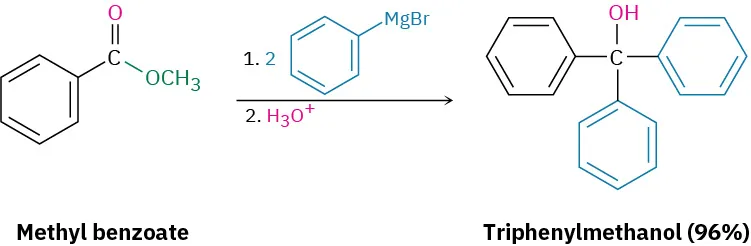 Methyl benzoate reacts with two moles of phenyl magnesium bromide followed by acid hydrolysis forming a product with tetrahedral carbon single-bonded to three benzene rings and hydroxyl (triphenylmethanol (ninety-six percent)).