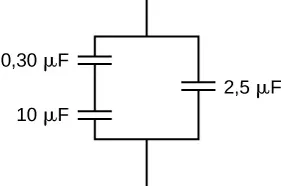 Rysunek przedstawia parę połączonych szeregowo kondensatorów o pojemnościach 0,3 mikrofarada i 10 mikrofaradów, które połączono równolegle z kondensatorem o pojemności 2,5 mikrofarada.