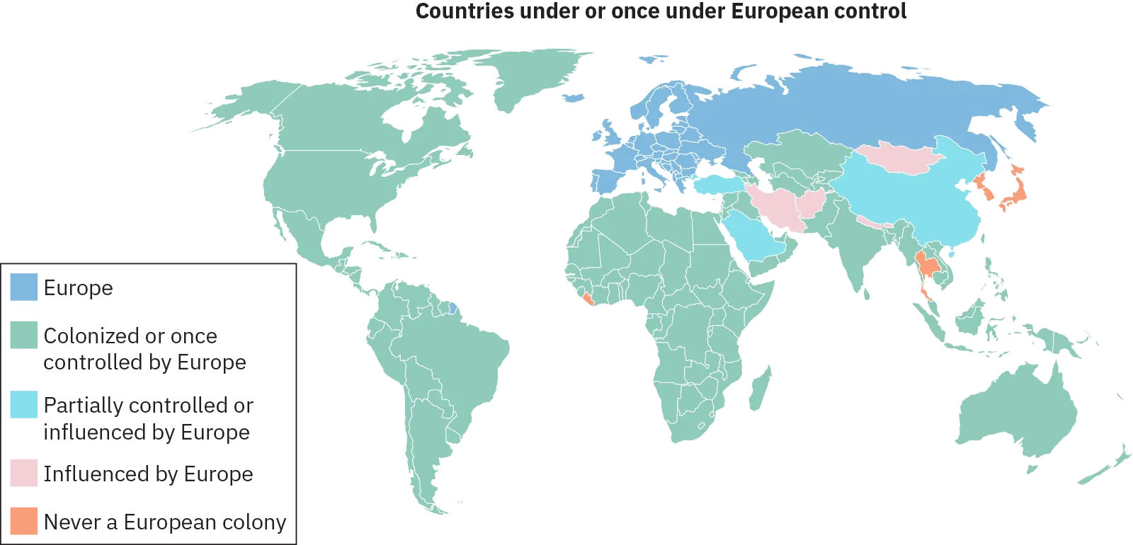 World map of the post-colonial countries of the world. It shows the countries of Europe, colonized or once controlled by Europe, partially controlled by Europe, influenced by Europe, and countries that were never European colonies.
