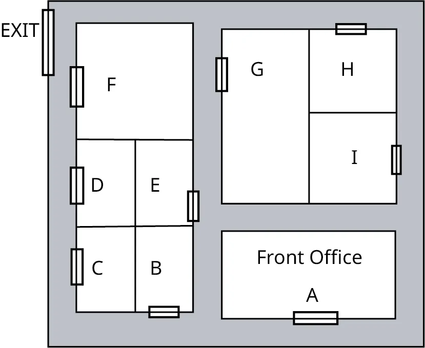 A floor plan of an elementary school. It has three blocks. The first block has front office A. The second block has three rooms: G, H, and I. The third block has five rooms: B, C, D, E, and F. Exit is at the top-right.