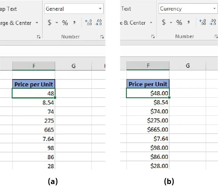 (a) Price per Unit column displays plain numbers/decimals. General is selected in Number command group. (b) Price per Unit column displays monetary numbers (i.e., $48.00). Currency is selected in Number command group.