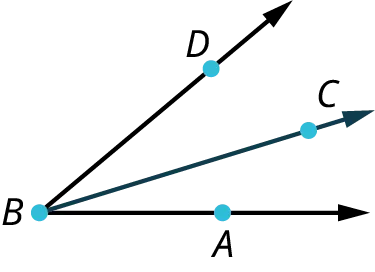 Three rays, B A, B C, and B D originate from the same point, B. The rays, B A, and B C make an acute angle. The rays, B C, and B D make an acute angle. The angle, A B D is acute.