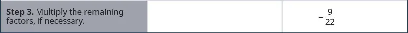 Step 3 is to multiply the remaining factors, if necessary. We get minus 9 by 22.
