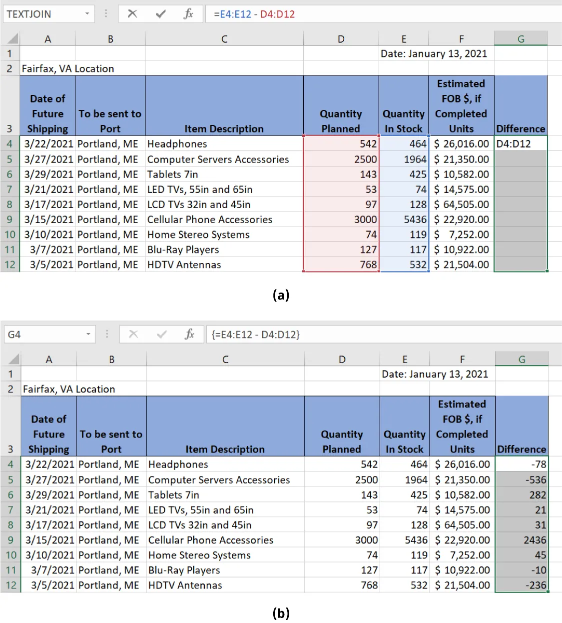 (a) Formula bar displays =E4:E12 - D4:D12 in blue (Column E) and red (Column D). Cell G4 displays D4:D12. (b) Formula bar displays {=E4:E12 - D4:D12}. Column G displays positive/negative numbers.