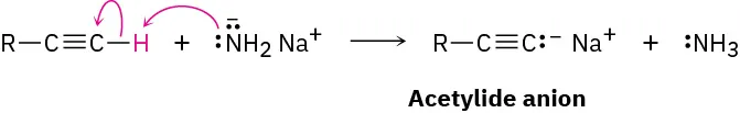The figure shows the mechanism where alkyne reacts with sodium amide to form an acetylide anion and the byproduct is ammonia.