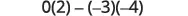 A mathematical expression showing the calculation 0(2) - (-3)(-4).
