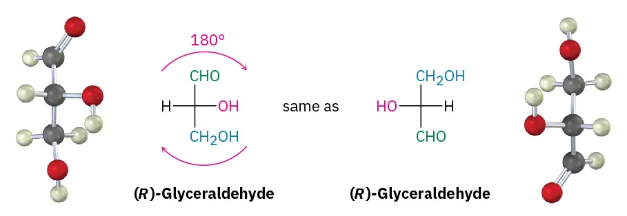 The structures of (R)-glyceraldehyde before and after a 180-degree rotation are the same having an R configuration. The figure shows the ball-and-stick model of both structures.