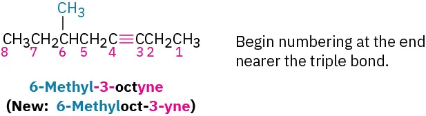 The structure of 6-methyl-3-octyne or 6-methyloct-3-yne (new) with the numbering of groups starting from the carbon on the right side.