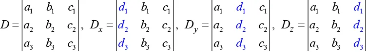 Cramer's Rule determinants D, Dx, Dy, and Dz for a 3x3 system of linear equations, highlighting how the 'd' column replaces 'a', 'b', and 'c' columns respectively.
